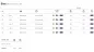 Preview: Thomastik Dominant 3/4 Kontrabass Saiten Satz – Orchesterstimmung, Medium