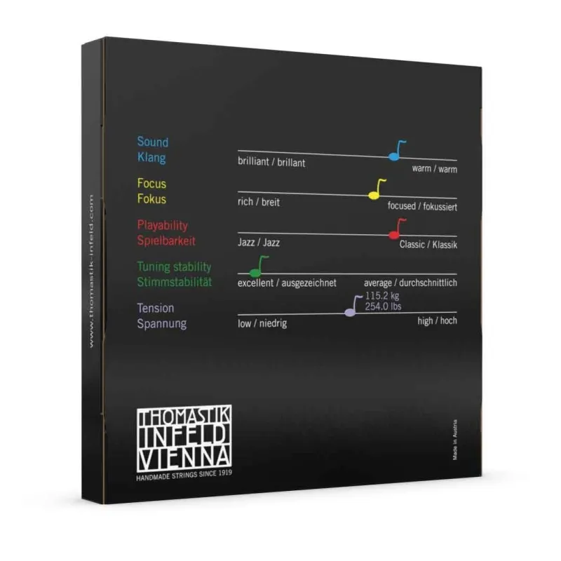 Thomastik BELCANTO BC600 Orchester Kontrabass Saiten SATZ_Back
