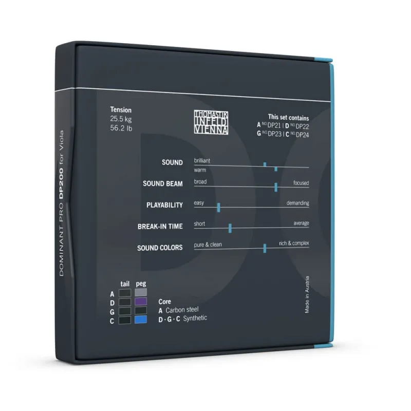 Thomastik-Infeld DOMINANT PRO DP200 Viola-Saitensatz in Originalverpackung - Rückansicht