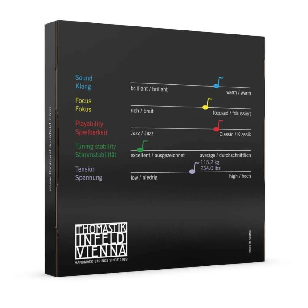Thomastik BELCANTO BC600 Orchester Kontrabass Saiten SATZ_Back